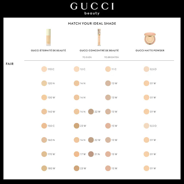 Gucci  24 Hour Full Coverage Luminous Matte Finish Foundation