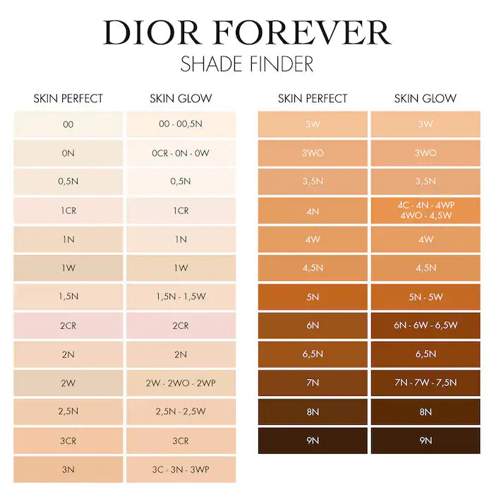 DIOR 
Forever Skin Perfect 24H Multi-Use Foundation Stick