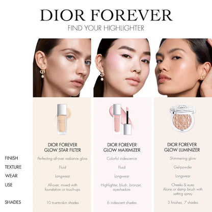 DIOR 
Forever Glow Luminizer Highlighter