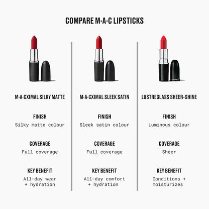 MAC COSMETICS
Macximal Silky Matte Lipstick (Labial En Barra)