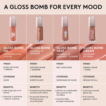 Fenty Beauty by Rihanna 
Gloss Bomb Oil Luminizing Lip Oil 'N Gloss